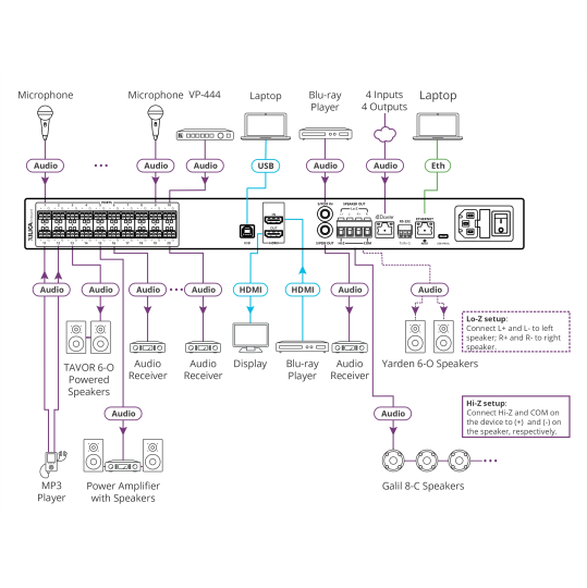 kramer-afm-20dsp-aec-cd_1654582949-7d3a8fc58ad60b537015c6241a945d50.jpg