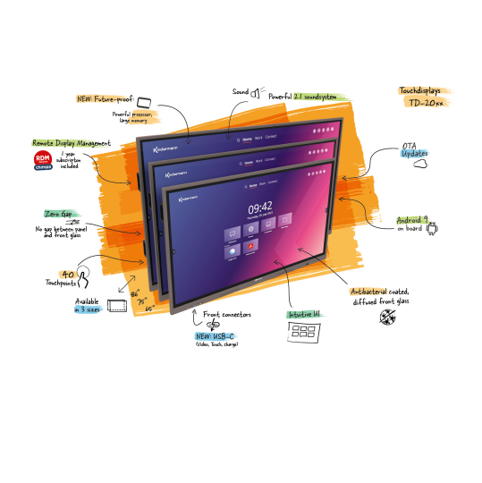 sketchboard-mit-display-gb_1686566812-08e9c15f8fc6493b7aa6fbc35ab4705d.png